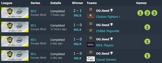 EVNIA弈威电竞显示器在合肥师范学院盛大发布