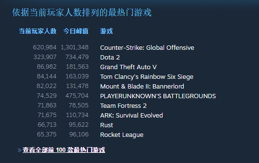 最新动态持续发酵，战火再起