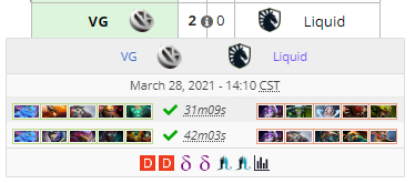 LOL韩服前十名更新 LPL选手荣登榜首