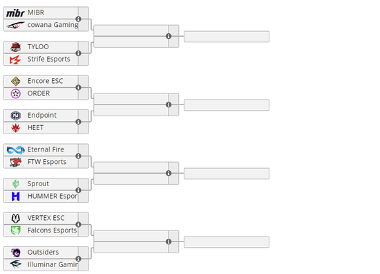 2026 电竞世界杯揭晓 DOTA2 英雄联盟 CS2 赛事精彩信息