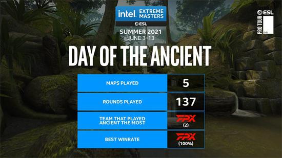 BLG生死战对决弱旅能否逆转局势