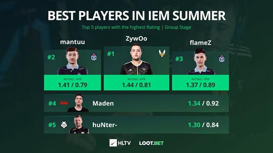 Valorant新刺客英雄全面解析 伪装与瞬移的完美结合